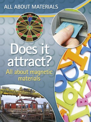 cover image of All About Materials